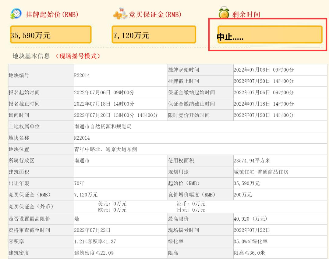 南通土拍最新消息价格表,最新南通土拍新闻