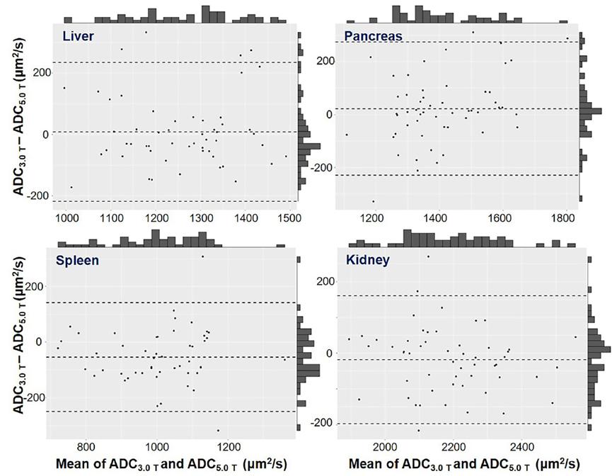 联影上市视频,联影上市晚会