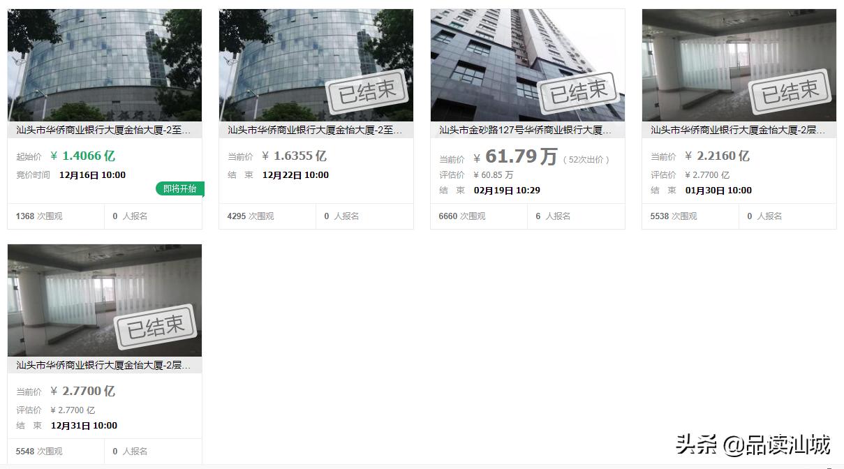 汕头国商大厦拍卖,汕头东里1亿拍卖