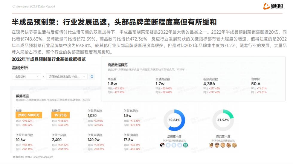广战神：2023年户外广告大客户去哪儿了？食品饮料白酒首当其冲！