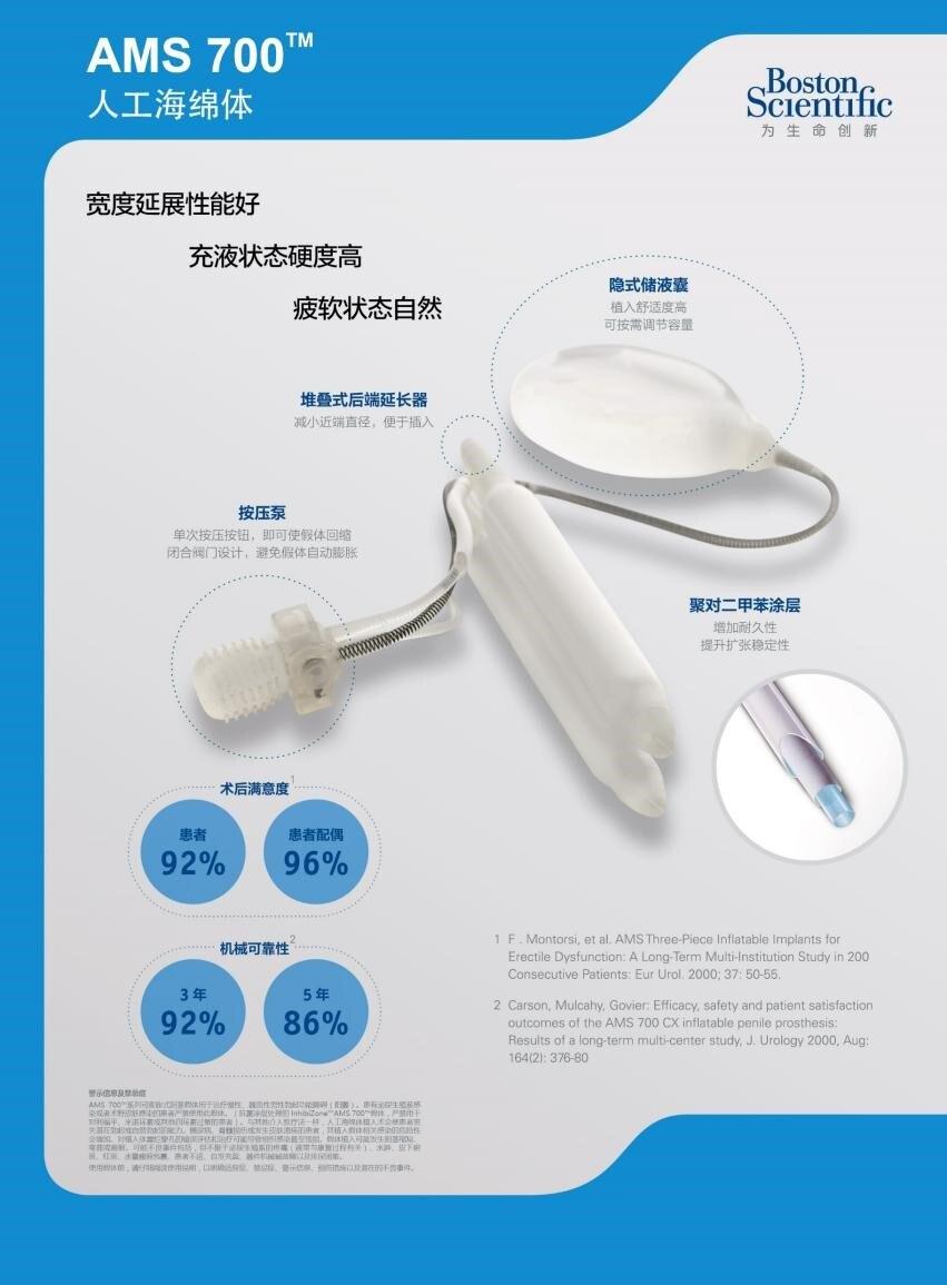 勃起功能障碍---别忽略了是糖尿病惹的祸怎么办..