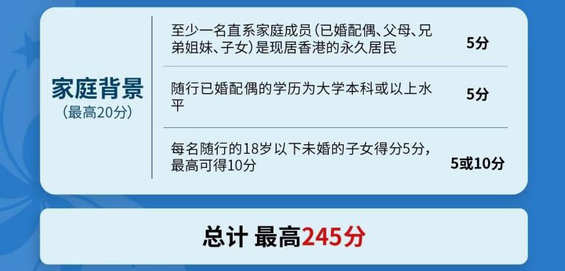 移居香港后限购,香港买房购车政策最新