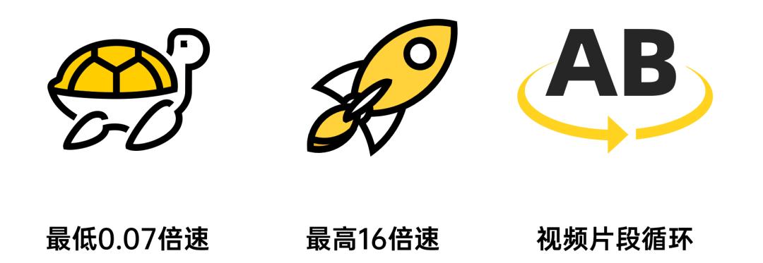 0.07-16倍速,还支持视频片段循环?这个神器,看片儿刷网课必备