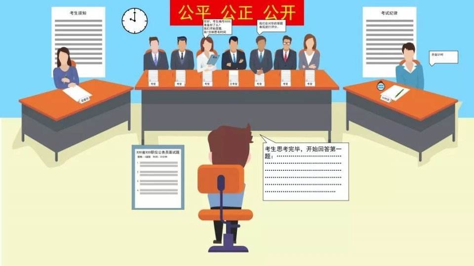 国家公务员面试服装推荐,2022国家公务员面试礼仪备考指南