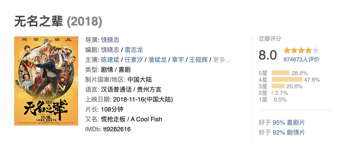 张译王俊凯万里归途台词,张译王俊凯万里归途讲述什么故事