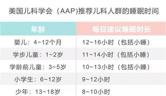 孩子停止长高怎么办,孩子停止长高有什么表现