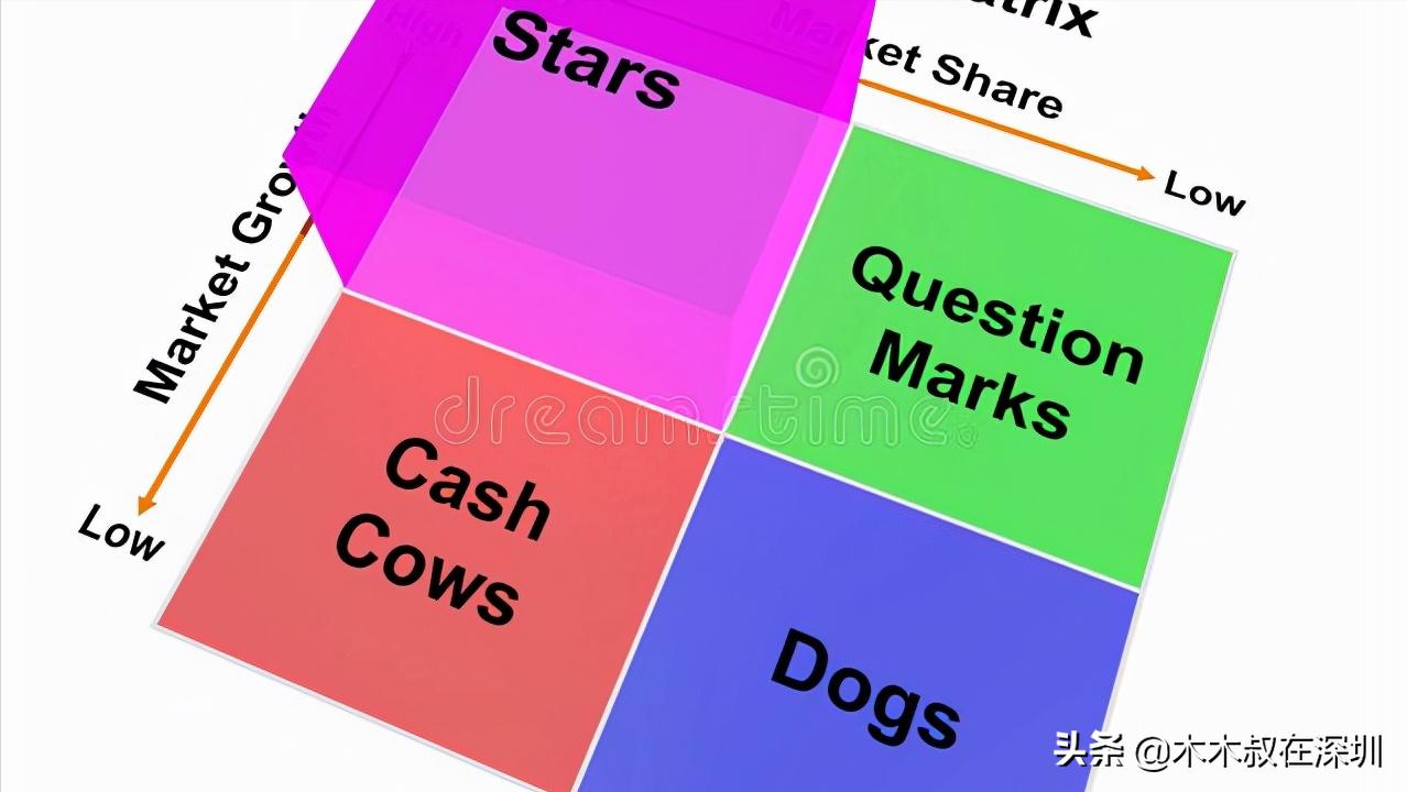 信立泰未来20年4000亿,信立泰药业股份有限公司董事长