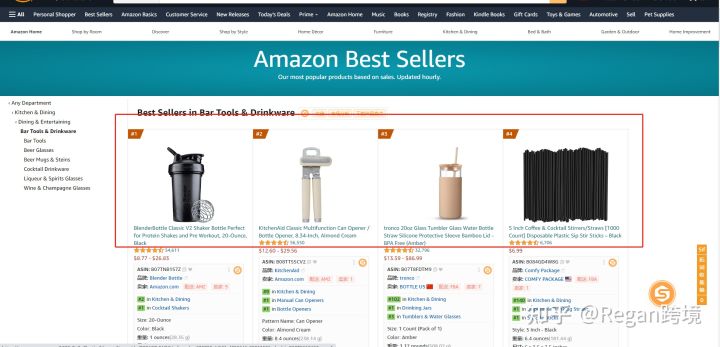 跨境电商亚马逊选品技巧论文,跨境电商亚马逊选品技巧与方法