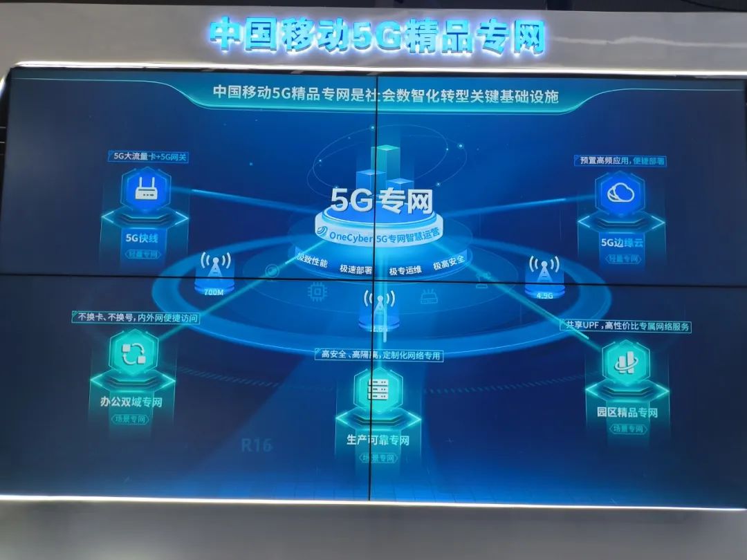 5g逛展,5g时代怎么逛遍全球