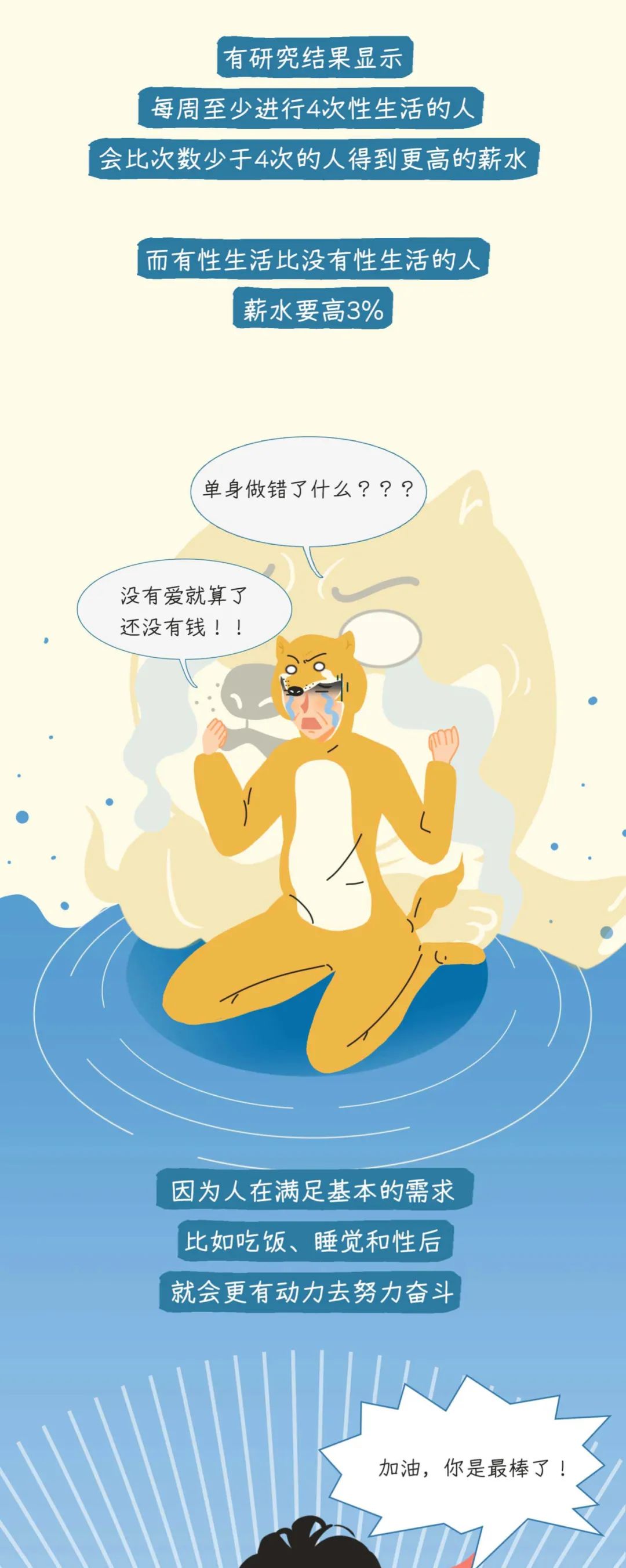 （漫画）*生活性**对女生有哪些好处？