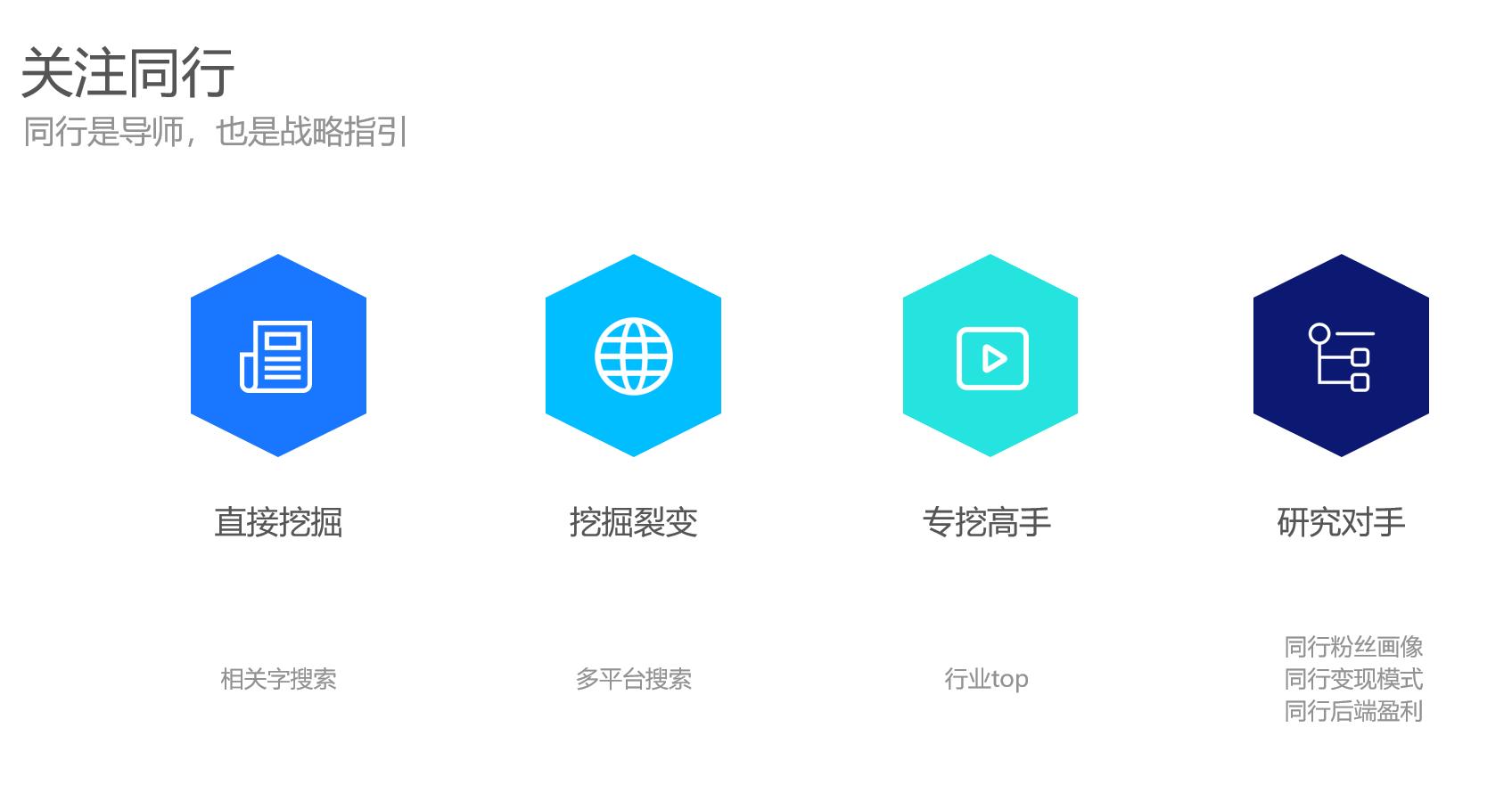 快手怎么养成热门账号,快手如何增加自己账号的活跃度