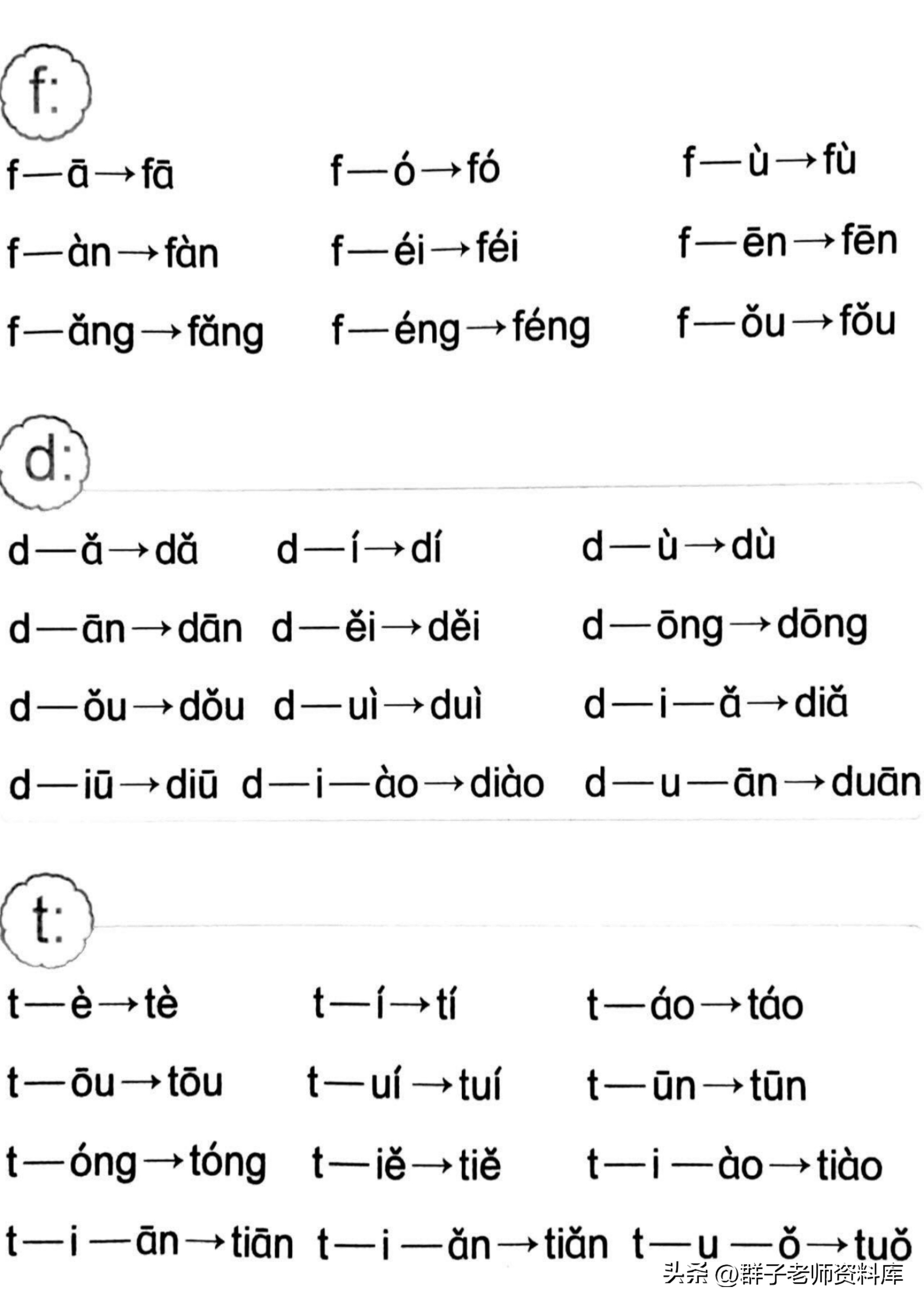 单韵母前鼻韵母后鼻韵母怎么读,声母单韵母复韵母前鼻韵母后鼻音
