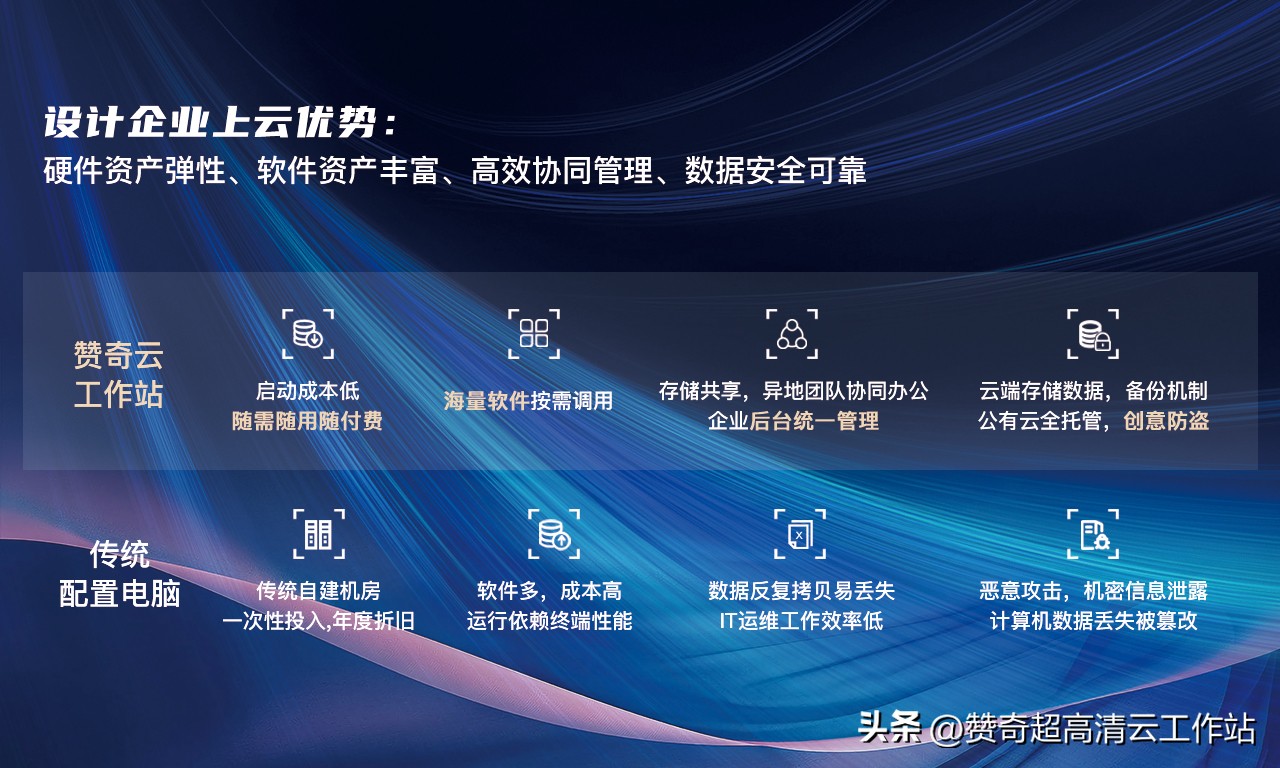 su导入lumion显示文件错误,lumion导入模式错误