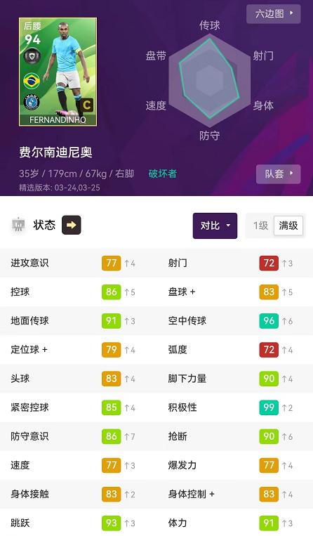 实况足球时刻补偿券50%有什么用,实况足球96评分精选会补偿多少券