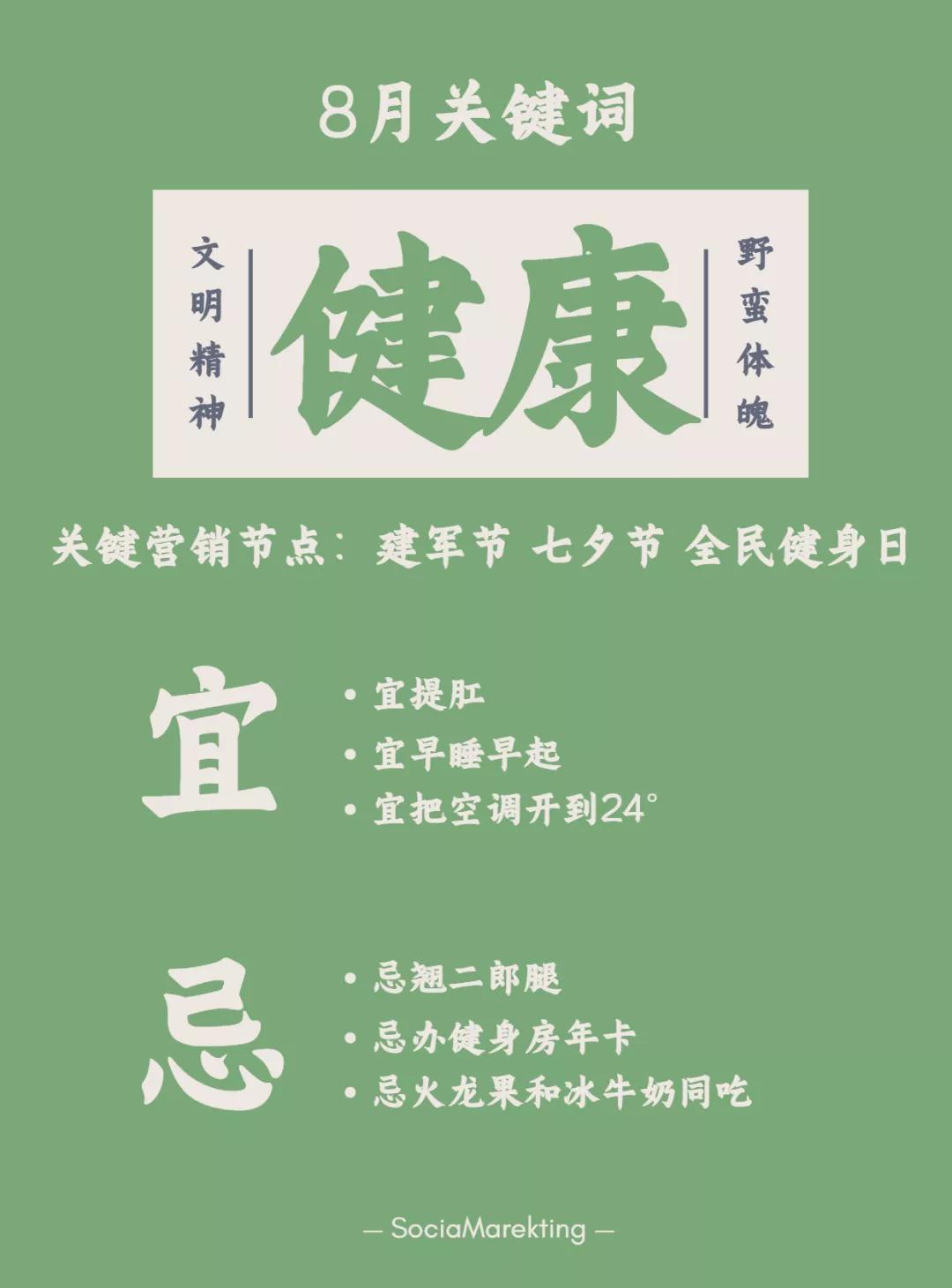 营销日历7月营销热点抢先看,一份热点全面的营销日历