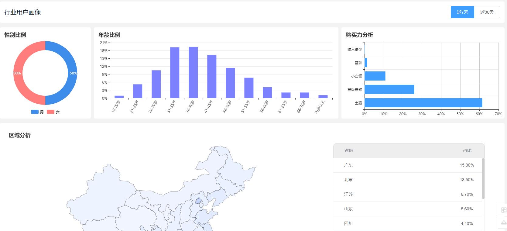 营养保健品有哪些类型图,收藏营养品