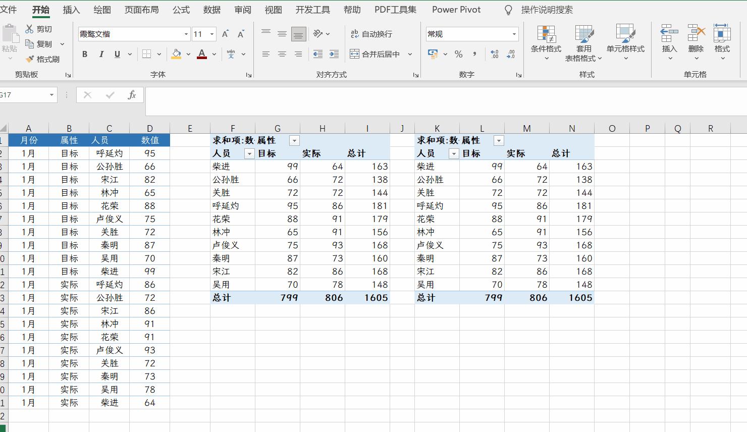 excel数据透视表如何设置行字段,excel数据透视表字段怎么调出来