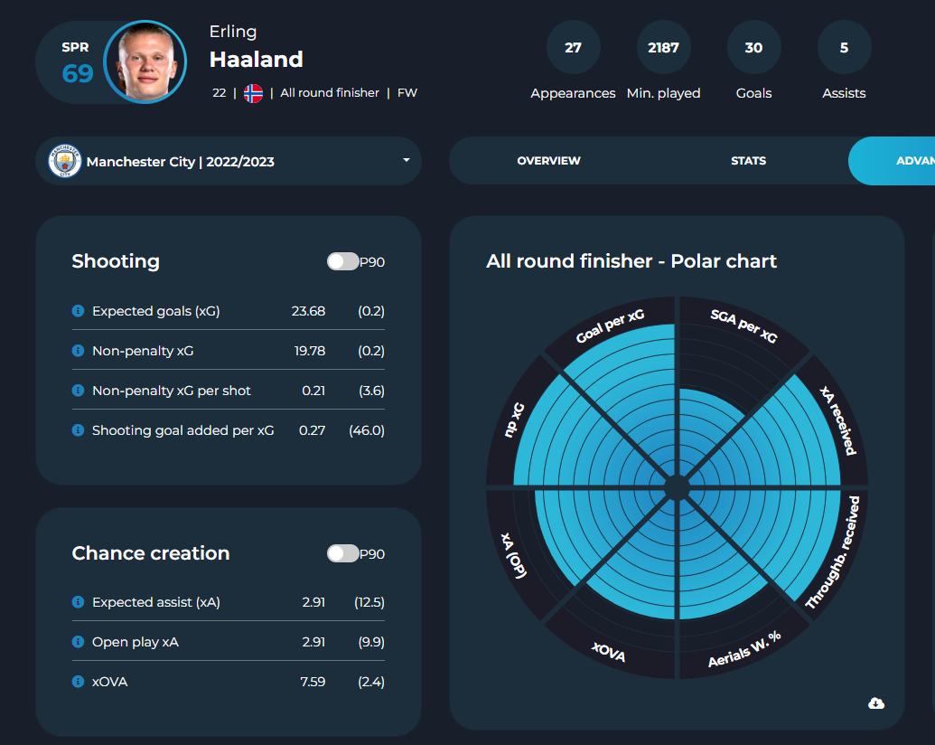 曼城vs拜仁曼城防线,足球解密2014欧冠
