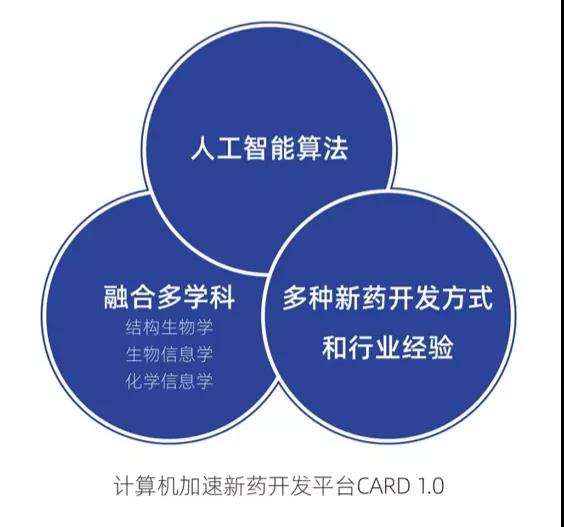 2021创新药国内,2022年国内批准的一类创新药