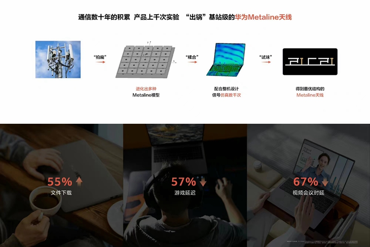 华为pc平板二合一,华为平板对比去年华为平板