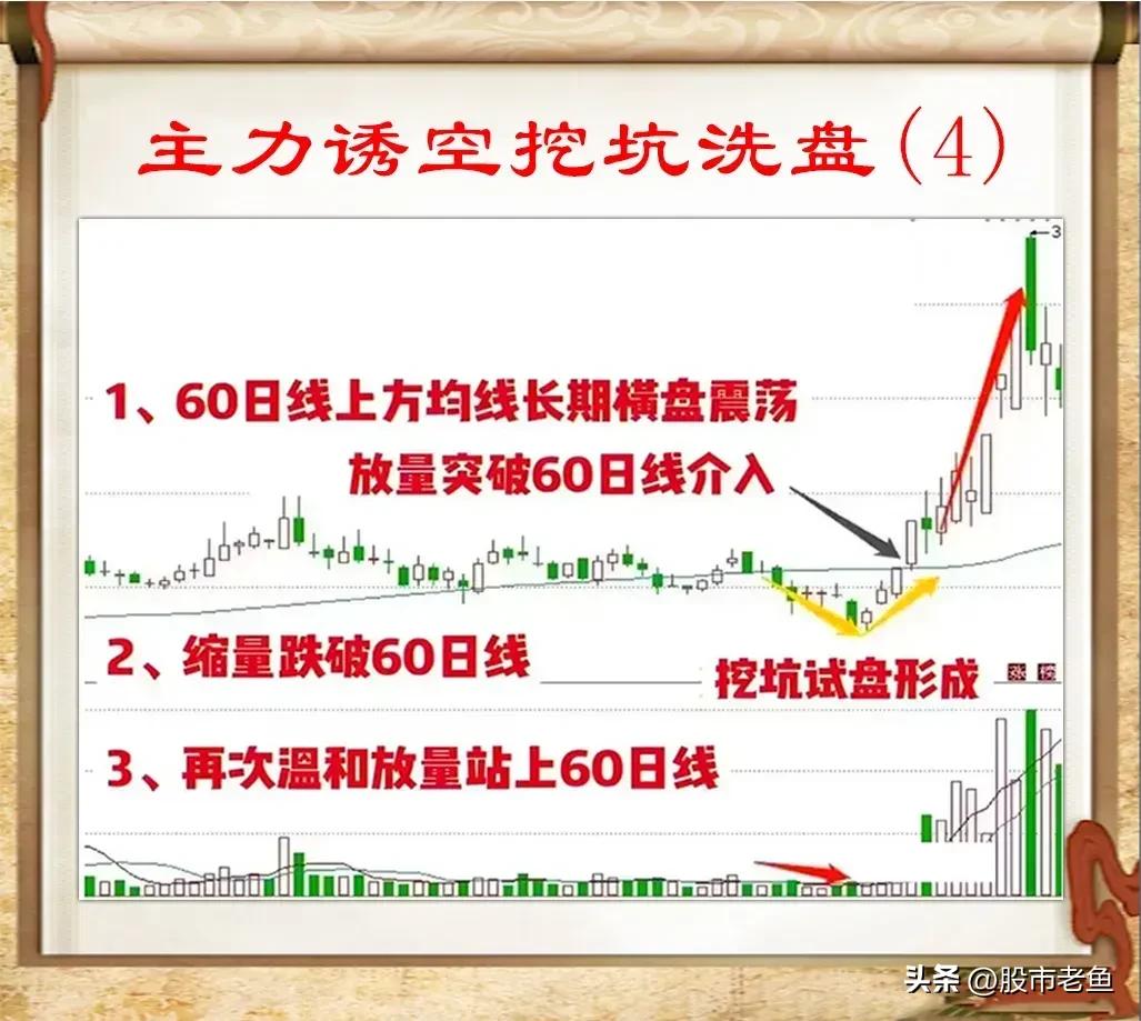 连主力是洗盘还是出货都傻傻的分不清楚的话，那么再做十年也枉然