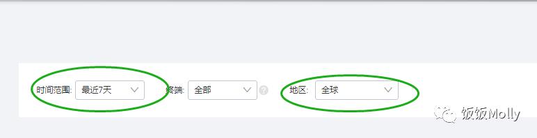 阿里产品国内标题关键词哪里找,阿里国际站关键词收集工具