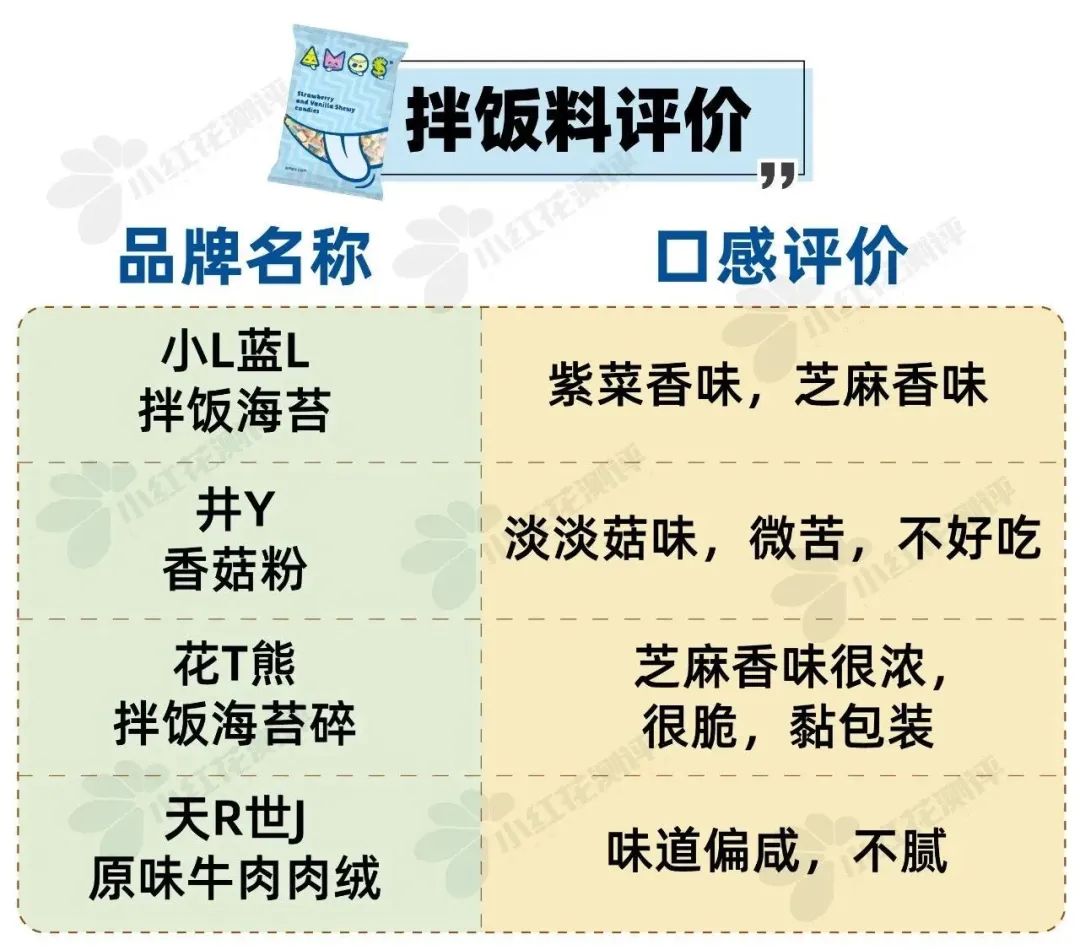 2023婴儿食品品牌排行榜前十名,宝宝辅食水饺推荐