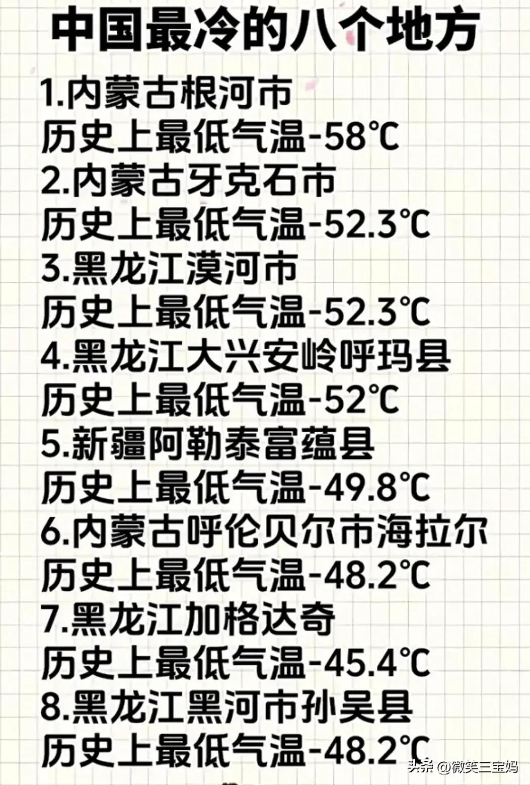 a股前十最好的公司,a股排名全球第一名单