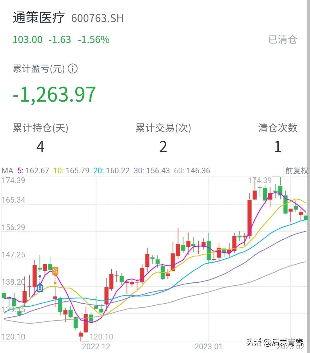 炒股真的能赚钱吗,散户炒股能赚钱吗