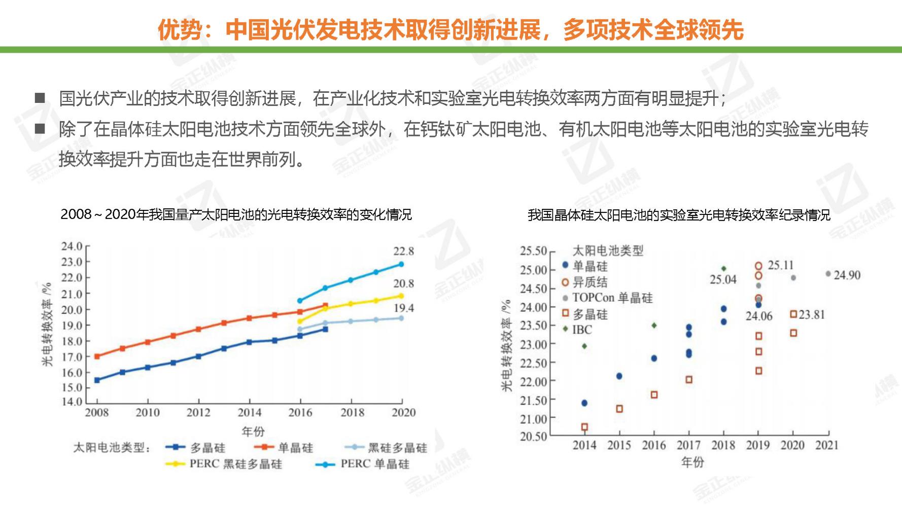 节能风电与氢能源未来机遇,世界与中国能源转型发展报告