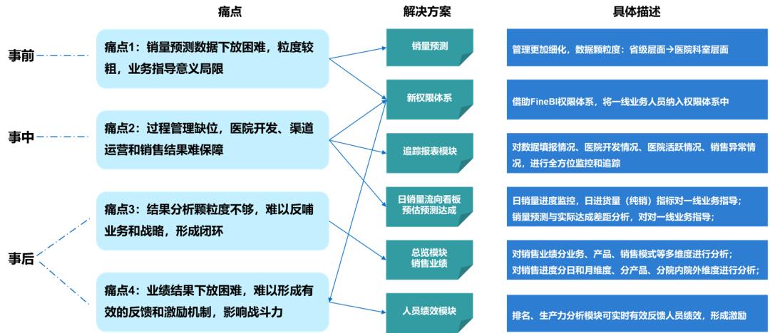 澶╂櫘鐢熷寲2020,澶╂櫘鐢熷寲