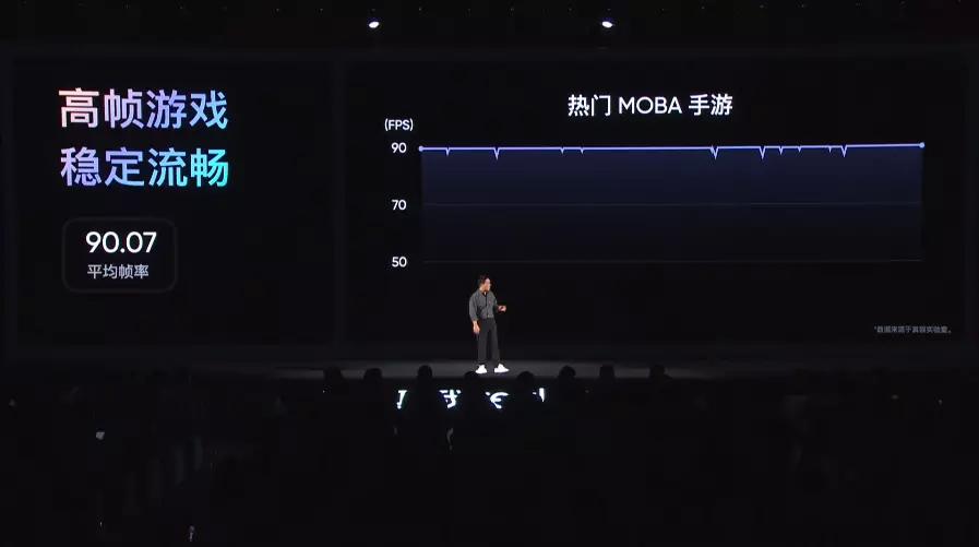 realme真我10pro发售价,真我realme10Pro