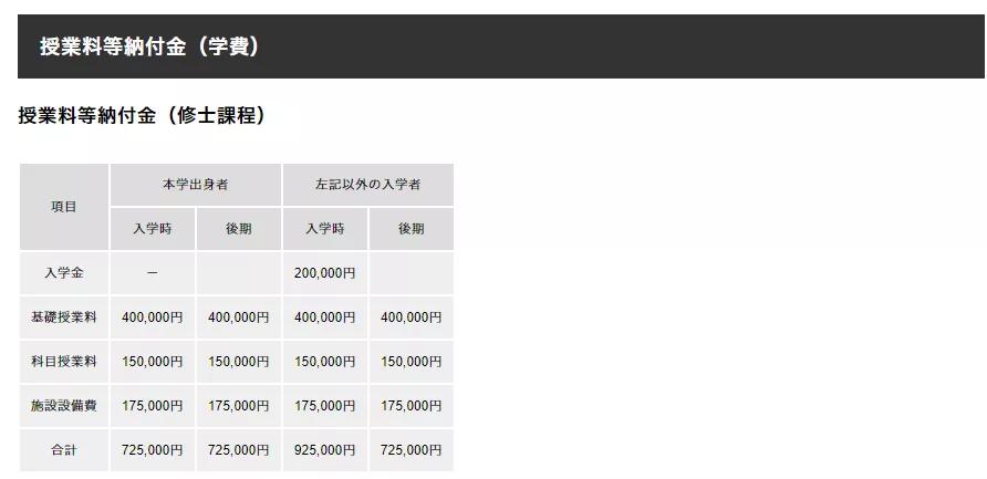 日本0学费留学项目推荐,日本美术专业艺术留学哪家机构好