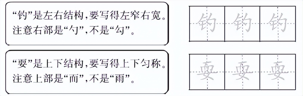 2022学年二升三暑假衔接计划3上语文预习清单Word版