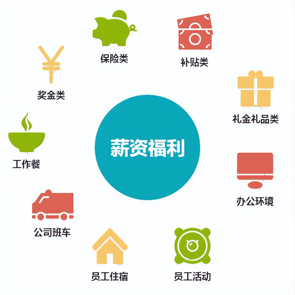 对你来说月薪1万够花吗？探讨如何在挣钱难和花钱快之间找到平衡