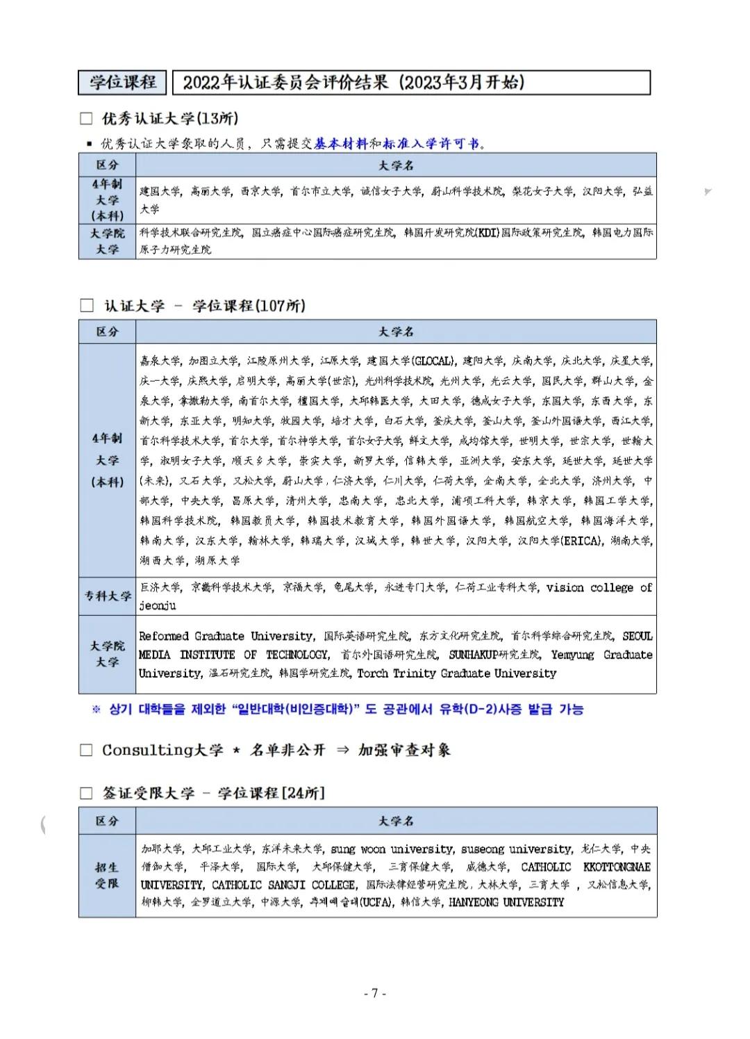 2023年韩国签证需要哪些材料,2023年韩国签证要什么材料呢