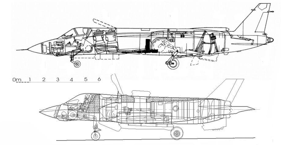 歼35与f35b,f35b战斗机是中国造的吗