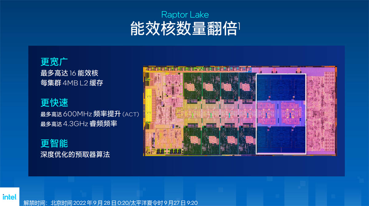 英特尔13代酷睿处理器工艺,英特尔13代酷睿处理器怎么选