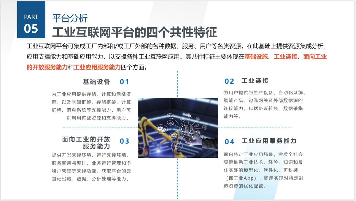 国内工业互联网云平台,工业互联网各平台