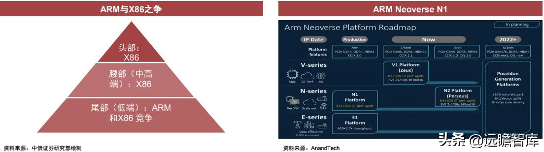 cpu的核心是什么,cpu的核心和线程的作用