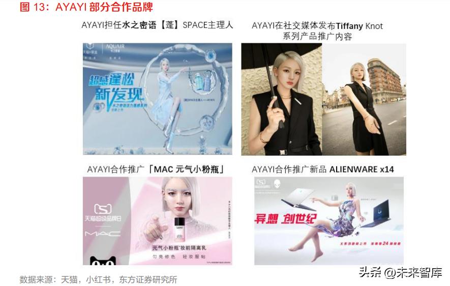 虚拟数字人行业前景,ai数字人行业解决方案