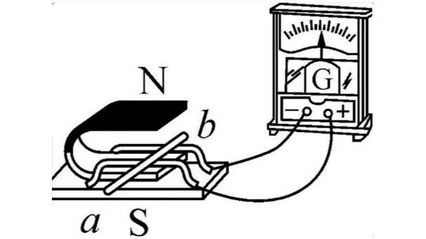 初三上册物理磁生电知识点,初三物理磁生电知识点大全