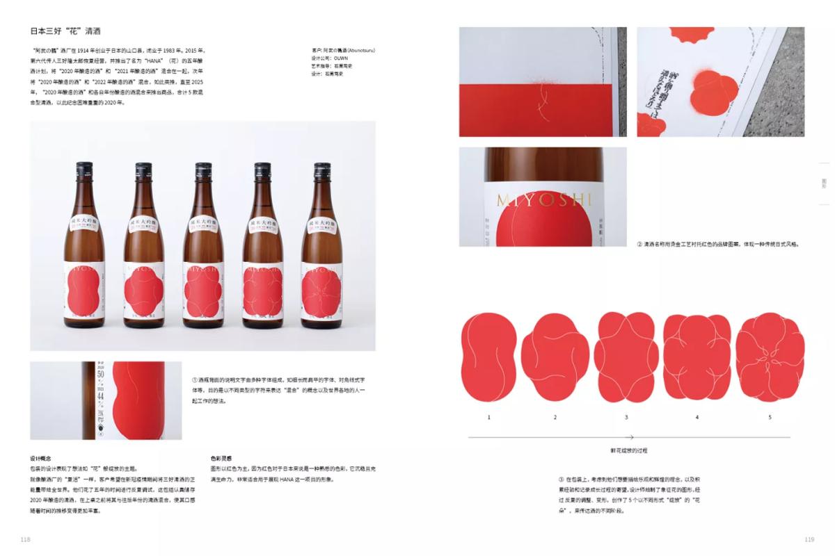 50种意想不到的包装设计,包装设计如何做一套方案