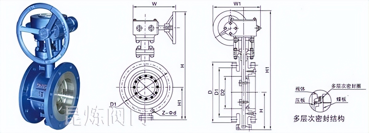 双向硬密封蝶阀正确使用,吉林双向密封蝶阀应用范围
