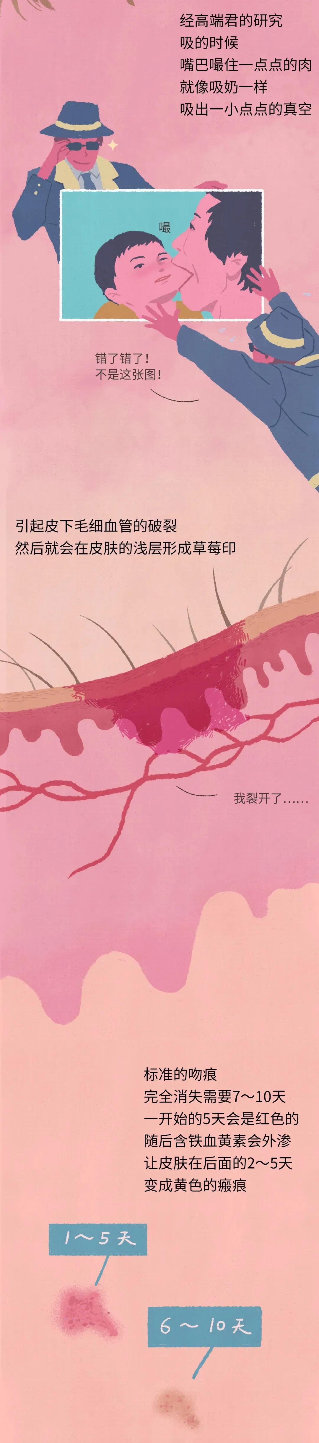 为什么女生喜欢给男生种草莓？