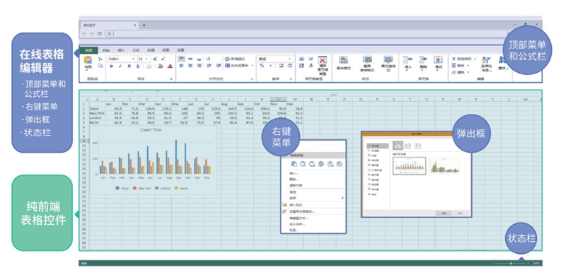 数据填报是什么,什么叫数据填报