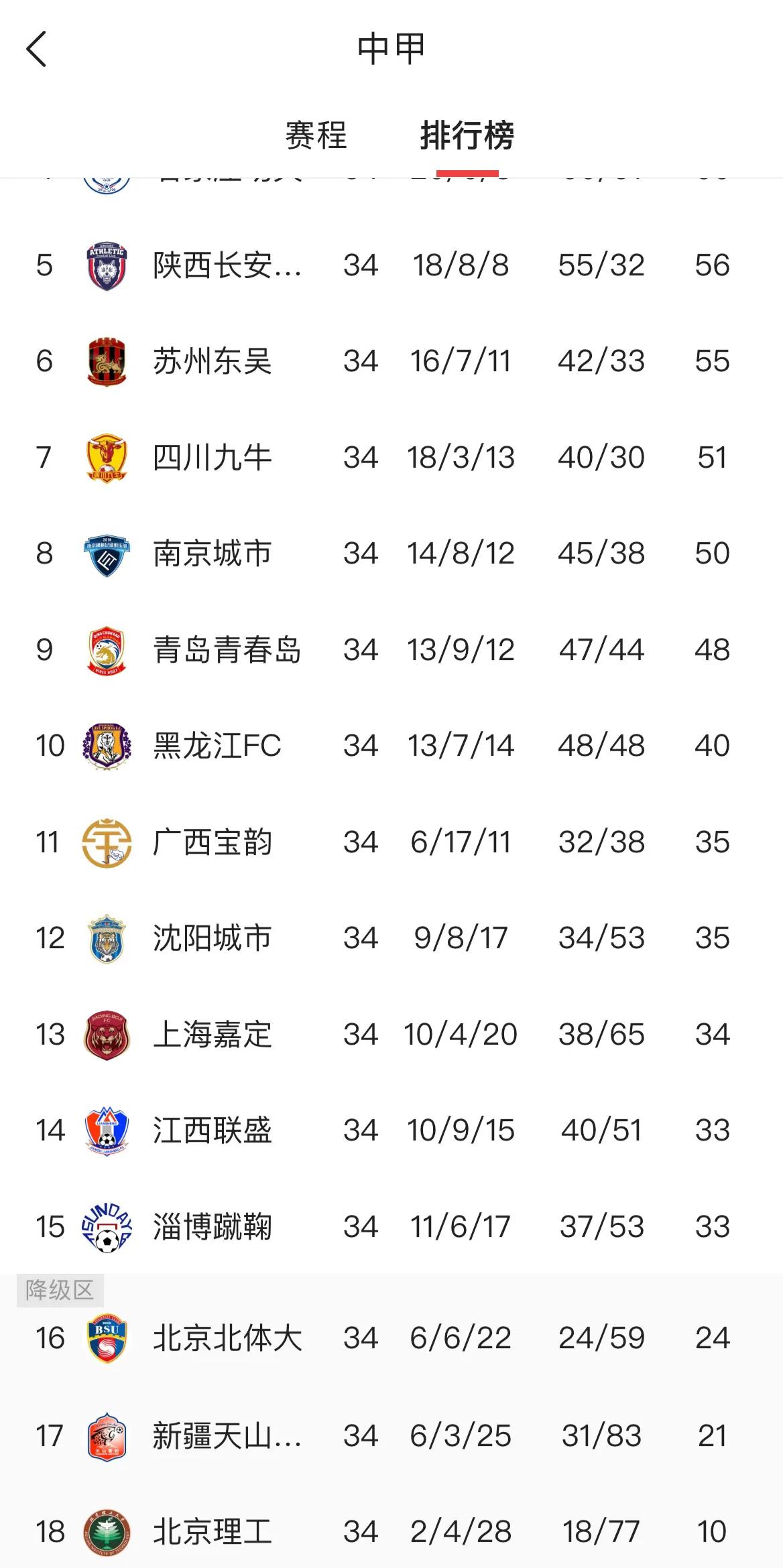 中国男足新疆足球最新消息,新疆男足退出职业联赛去哪