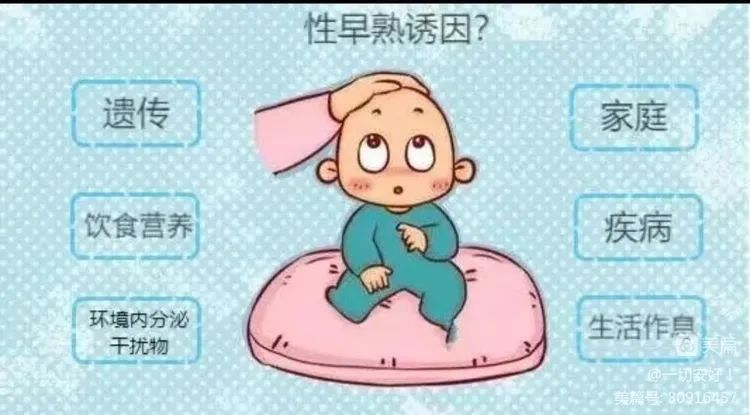 关于性早熟,中医有话说!这份辨证论治方法家长看完记得要收藏