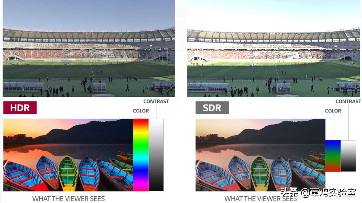 显示器各个参数代表什么,显示器各个参数的含义