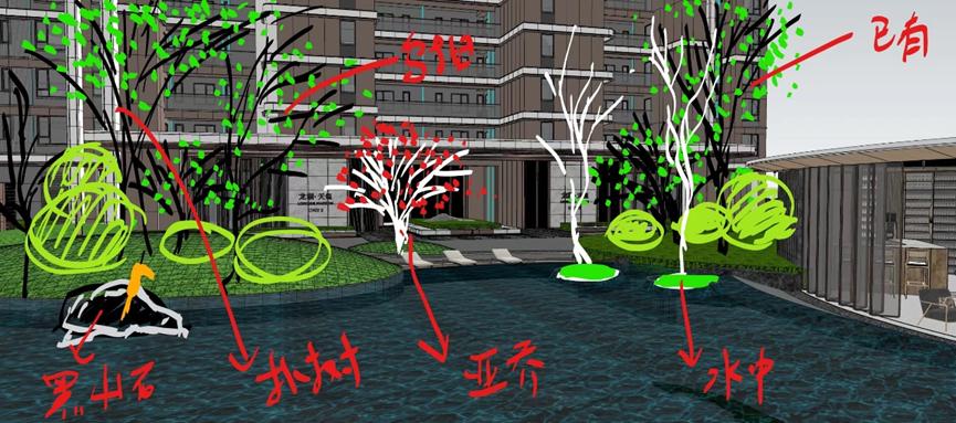 为什么龙湖的房子户型一直在迭代,为什么龙湖最好